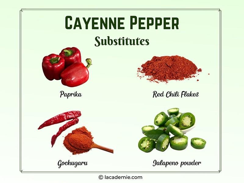 Cayenne Pepper Extract