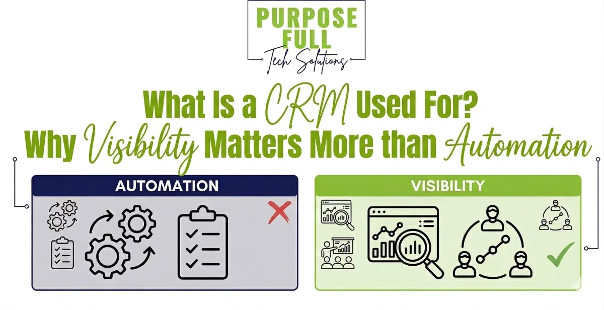 What is a CRM Used For? Why Visibility Matters More than Automation