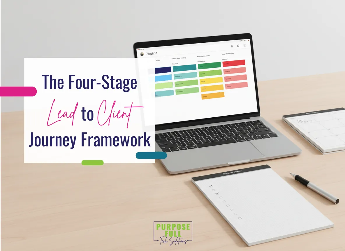 Professional Organizer Client Onboarding: The Simple 4-Stage Framework 