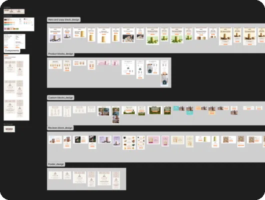 Email Design System