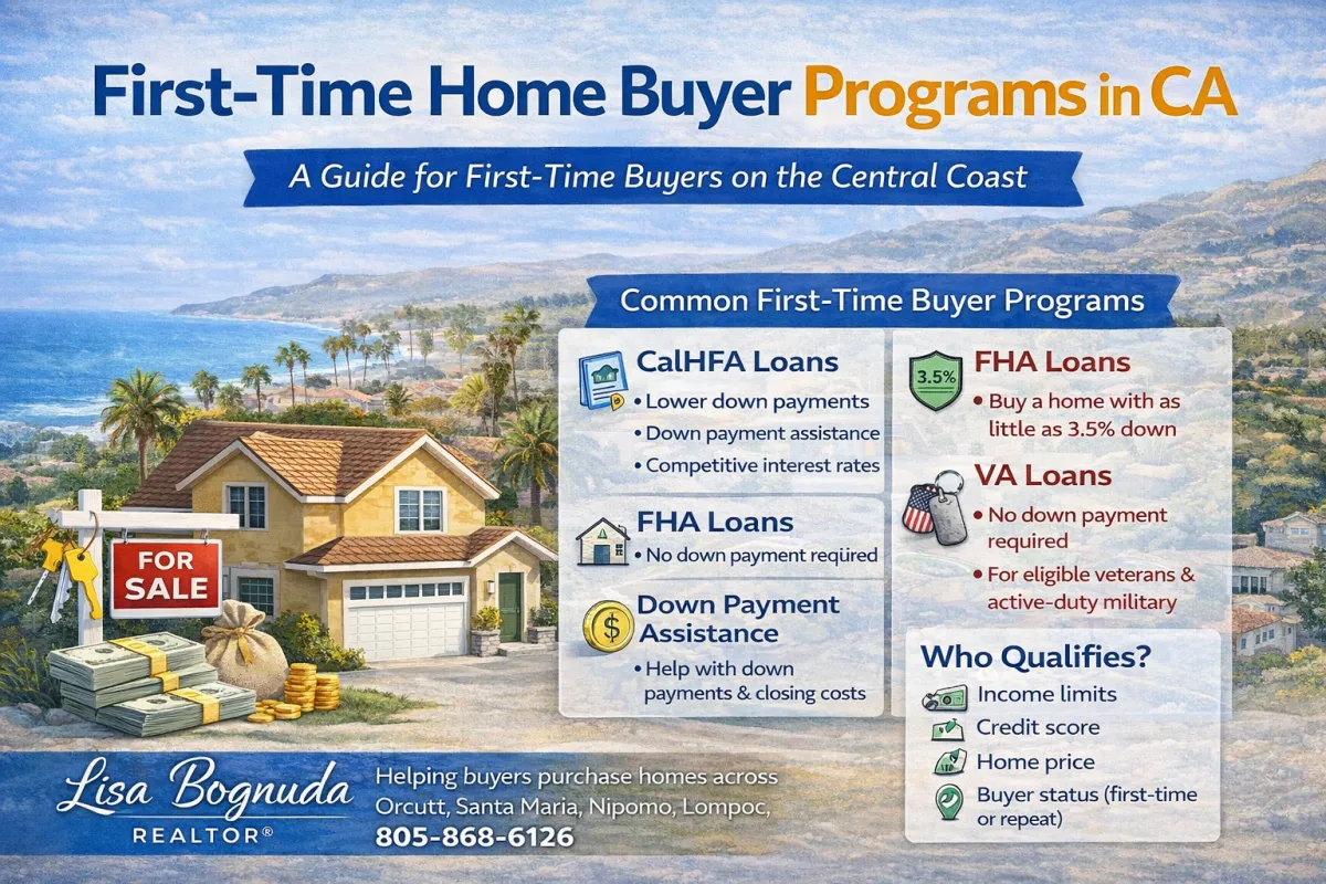 First-time home buyer programs in California — CalHFA FHA VA loans guide by Lisa Bognuda Realtor Central Coast