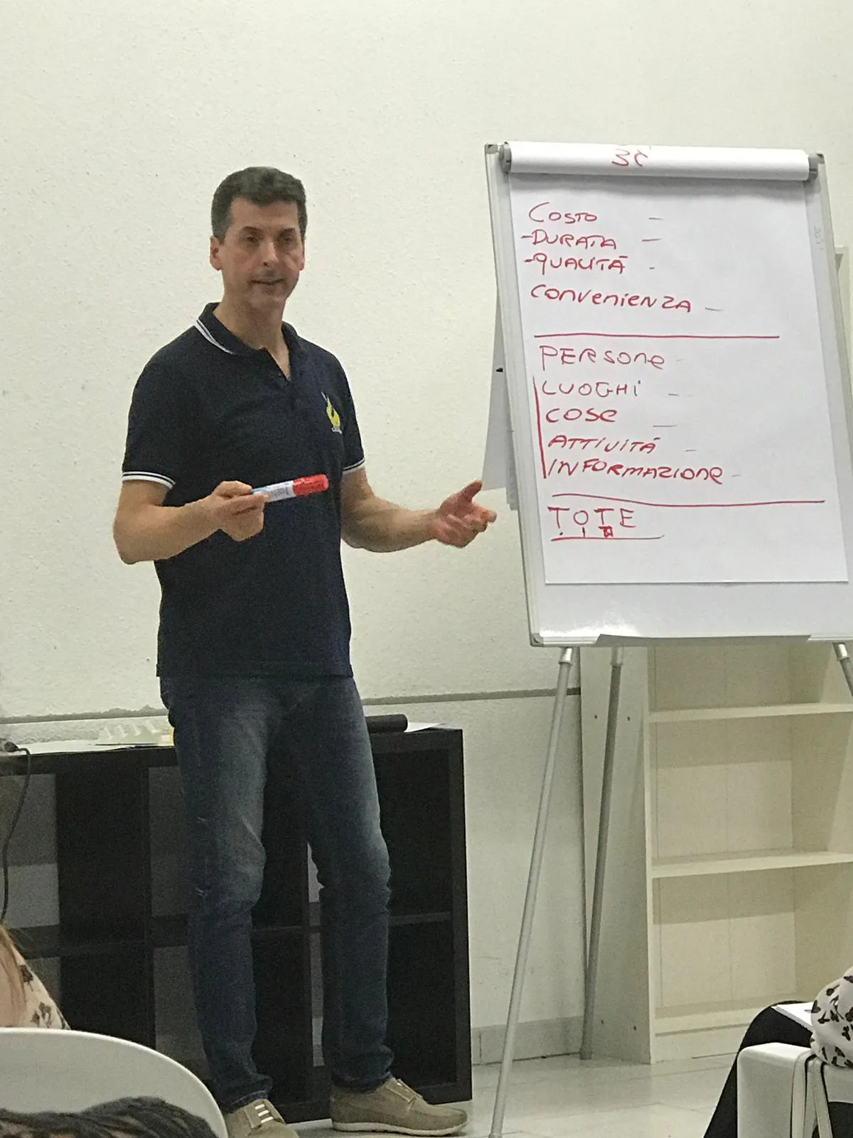 Processo di selezione strategica del personale nel magazzino florovivaistico