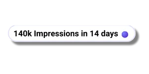 Stat pill reading 140k impressions in 14 days.