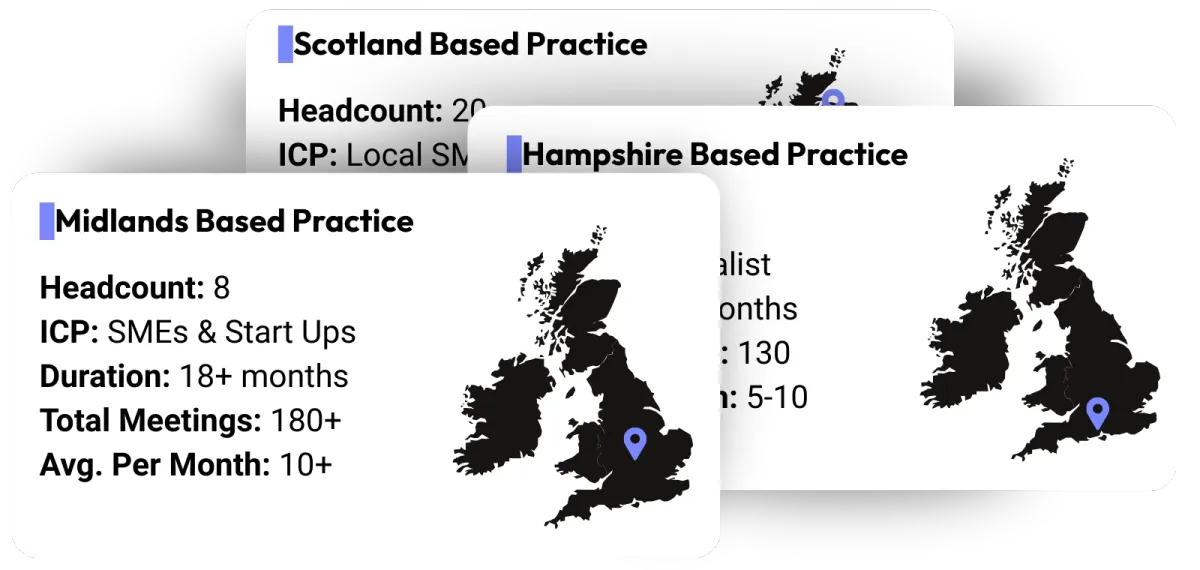 Three UK case-study cards showing meetings booked and timeframes for accounting firms.