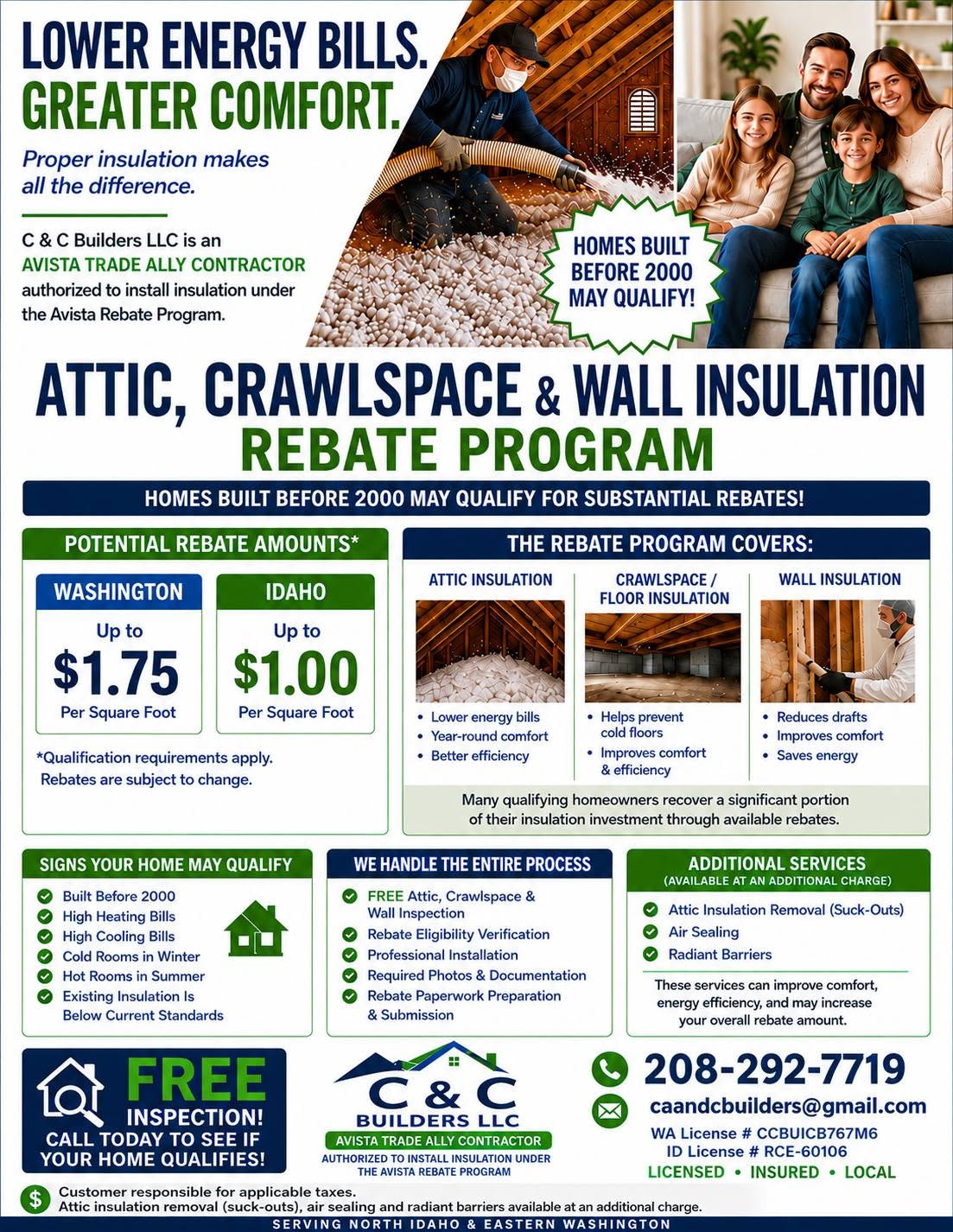Blow-in Insulation Service Spokane WA