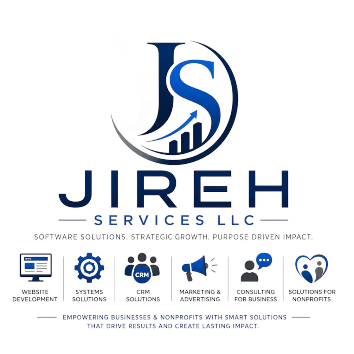 JIREH 