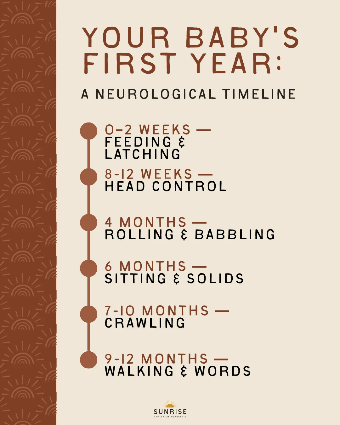 baby first year