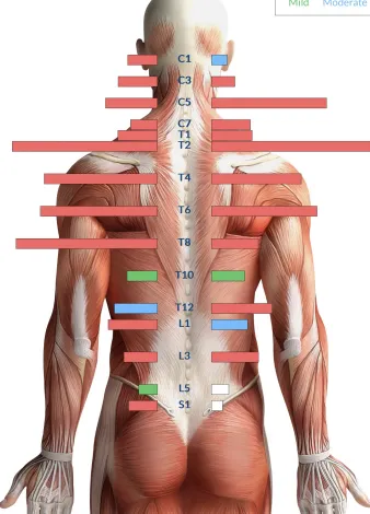 The Test That Won’t Come Back “Normal”