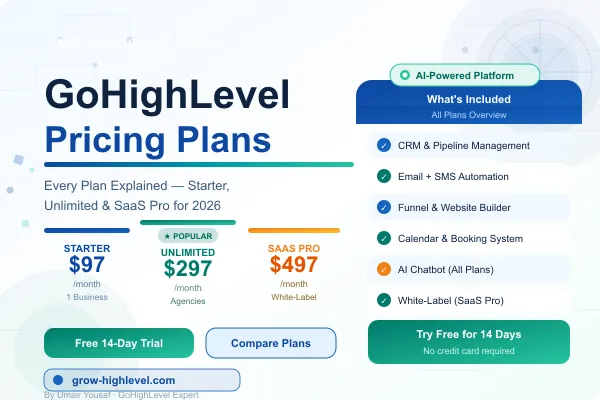 gohighlevel pricing plans 2026 starter unlimited saas pro