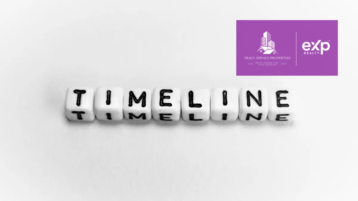 Summer Closing Timeline