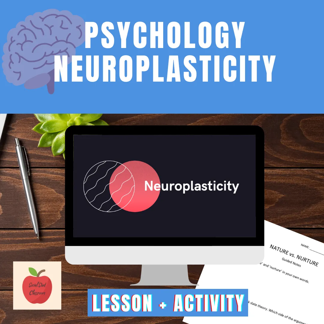 Preview of Psychology lesson: neuroplasticity