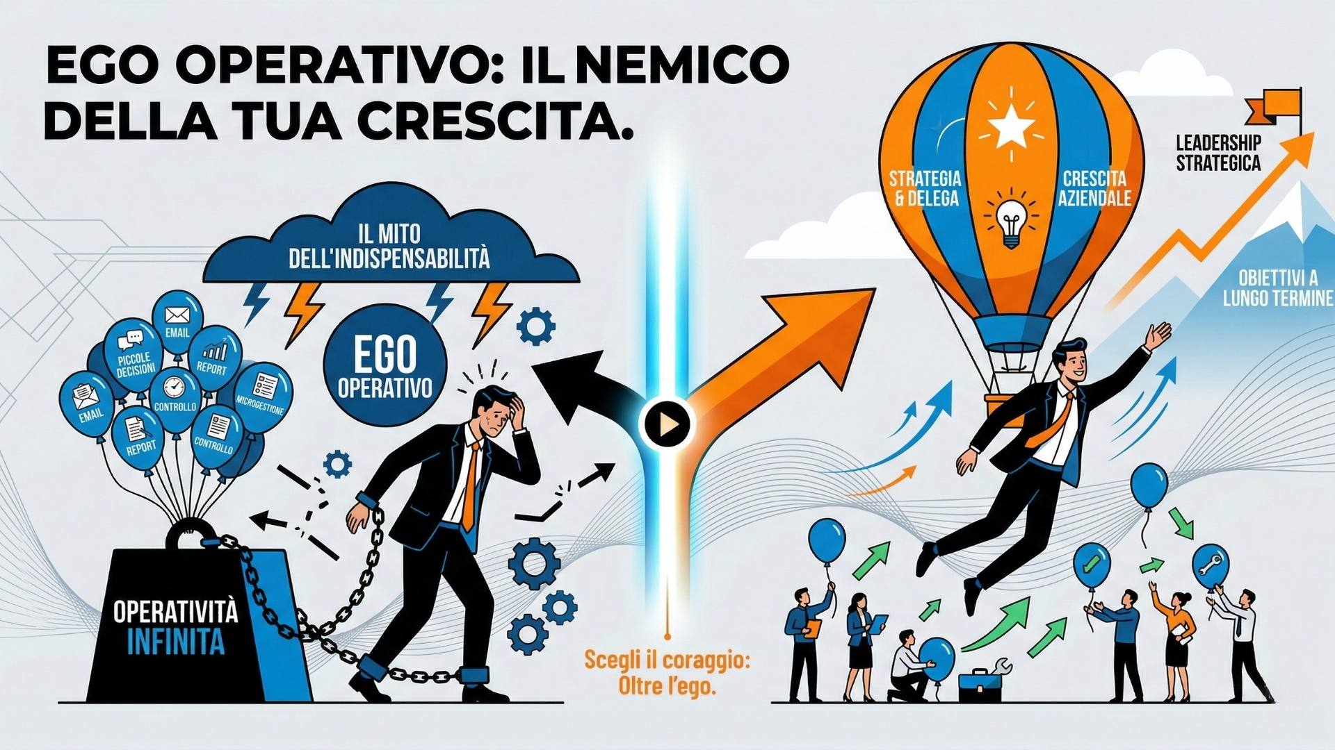 Oltre l'ego operativo: Il coraggio di non essere più indispensabili