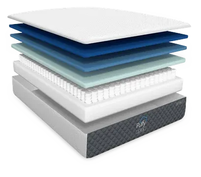 Decaturs Mattress | Puffy mattress layers of materials