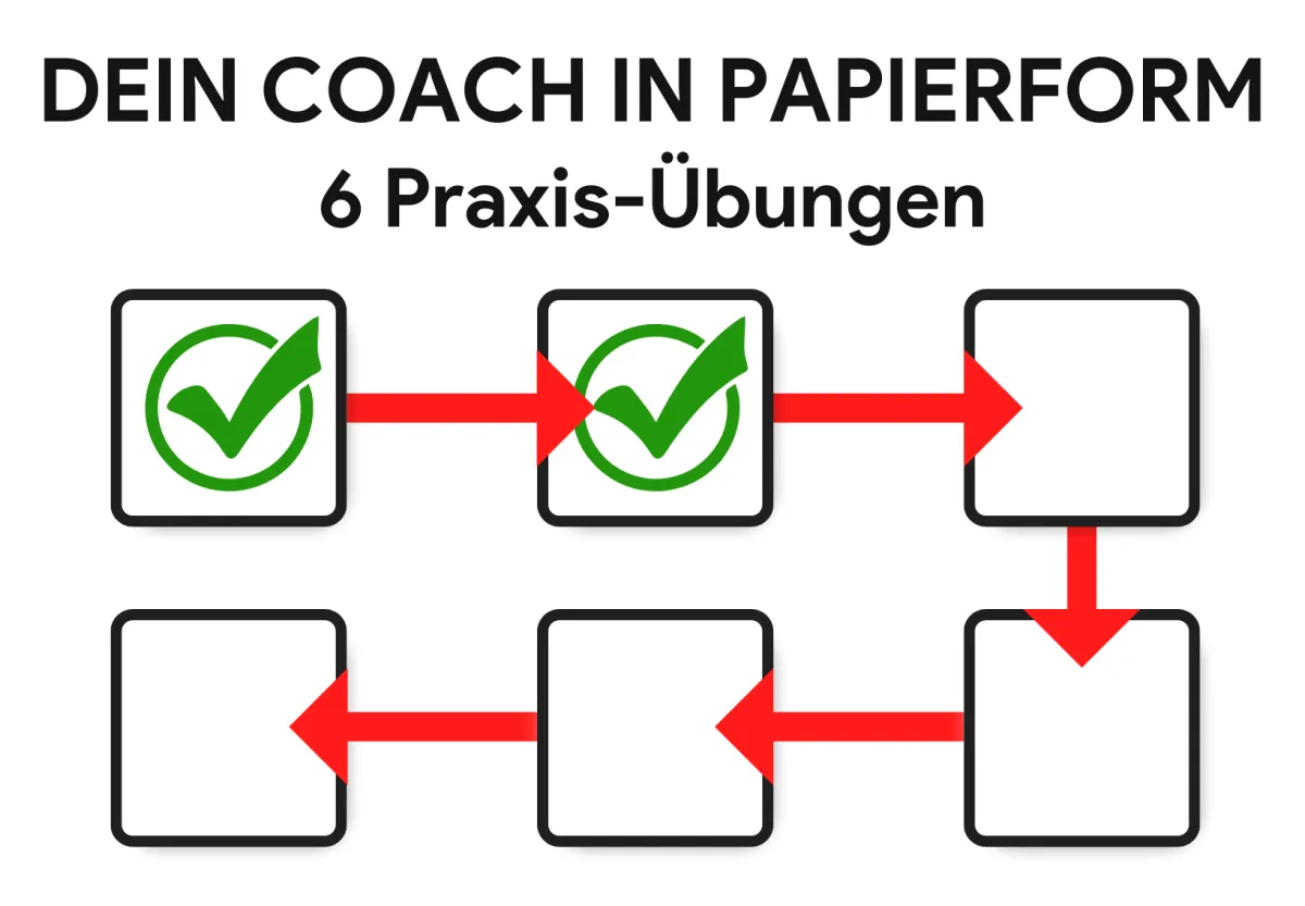 Coach in Papierform 6 Praxis Übungen