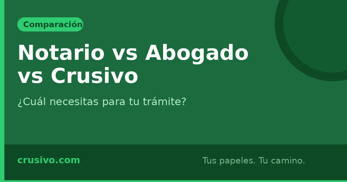 Notario vs Abogado de Inmigración vs Crusivo: ¿Cuál Necesitas?