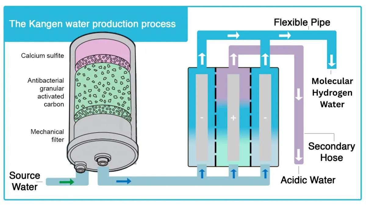 Clear water gently washes ashore on the beach.