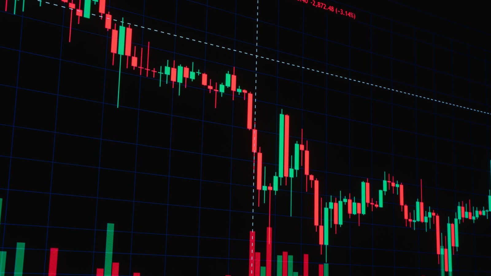 Candlestick chart with volume bars showing a price gap and crosshair on a dark trading screen
