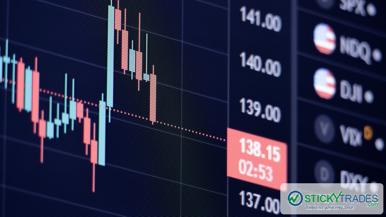 Calendar Spreads When You Have No Directional Edge: How Time Decay and Volatility Work Together, and the Three Ways the Trade Quietly Goes Wrong