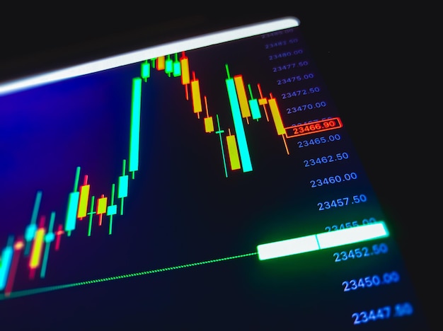 AJ Monte’s MidWeek Report; Market Volatility Signals What’s Next