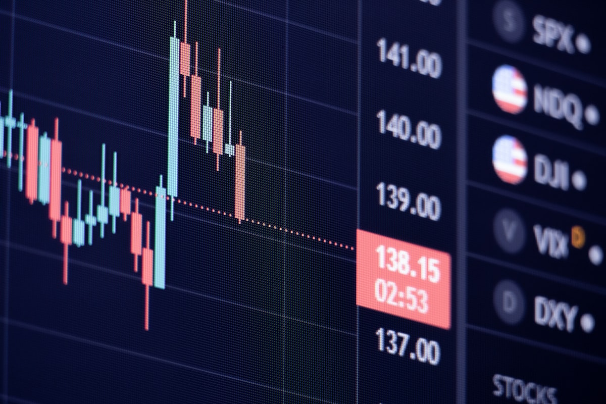 Close-up of a candlestick price chart with a visible price-level ladder and stock index watchlist on a trading screen