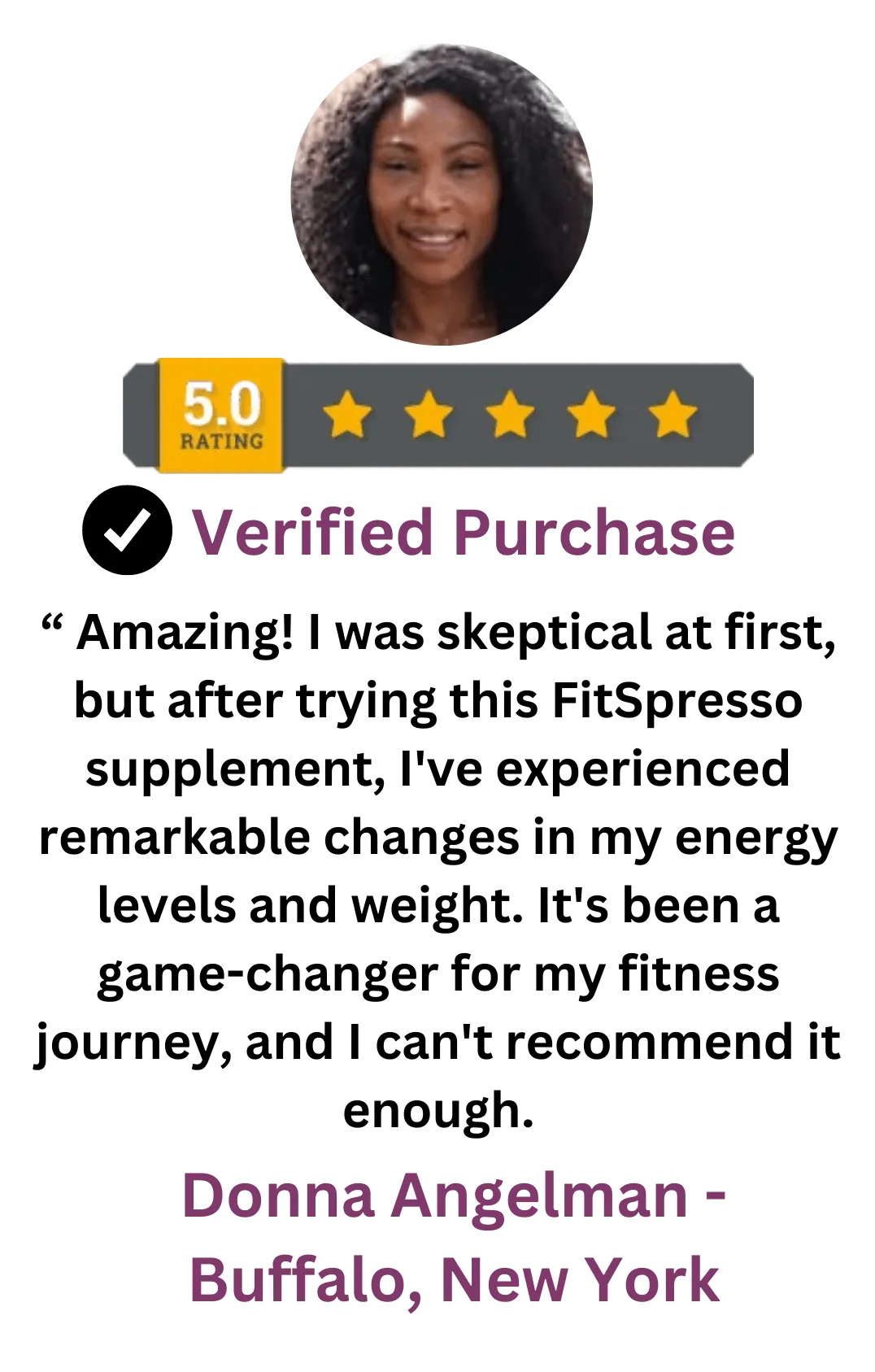FitSpresso customer reviews
