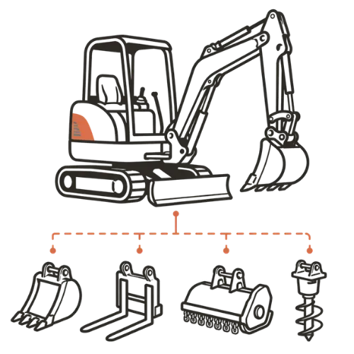 Versatility icon showing excavator attachments for different groundwork and site tasks