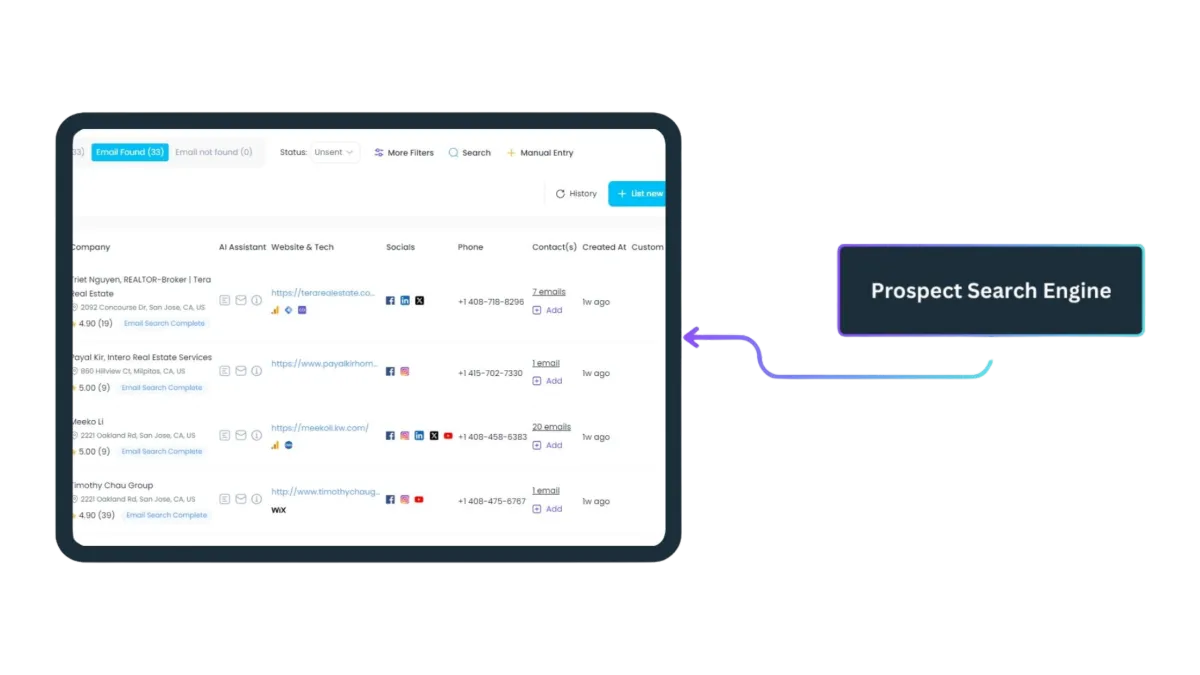 Prospect Search Engine Dashboard - NceLeads AI