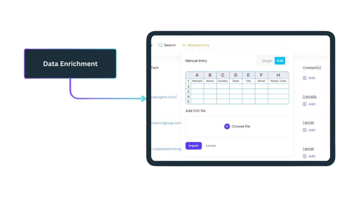 Data Enrichment Dashboard - NiceLeads AI