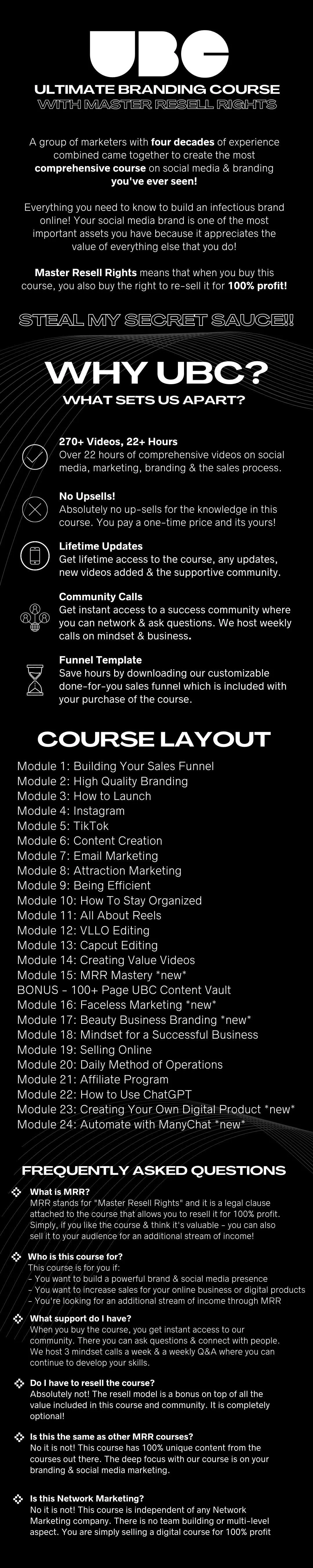 The Ultimate Branding Course with MRR