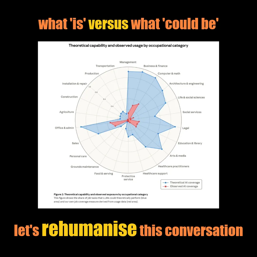 what 'is' versus what 'could be'
