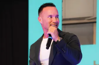 Marc Effron’s High-Performance Procrastination Solutions