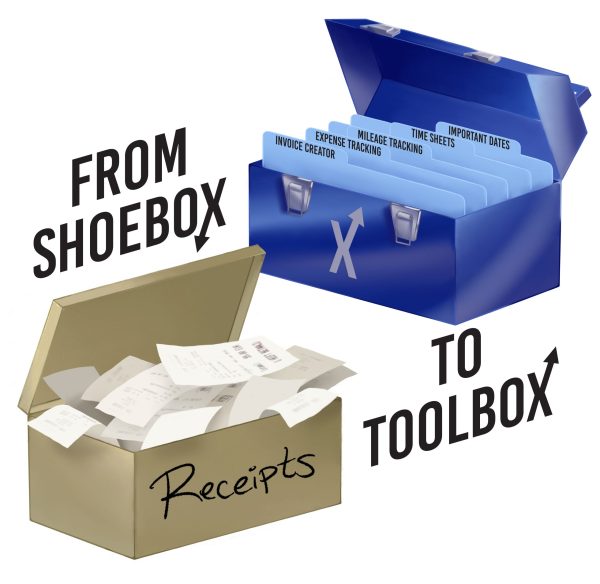 From Shoebox to Toolbox image- a box of receipts turned into an organized toolbox