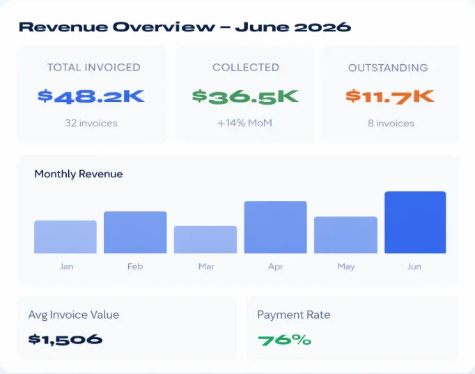 free invoice online