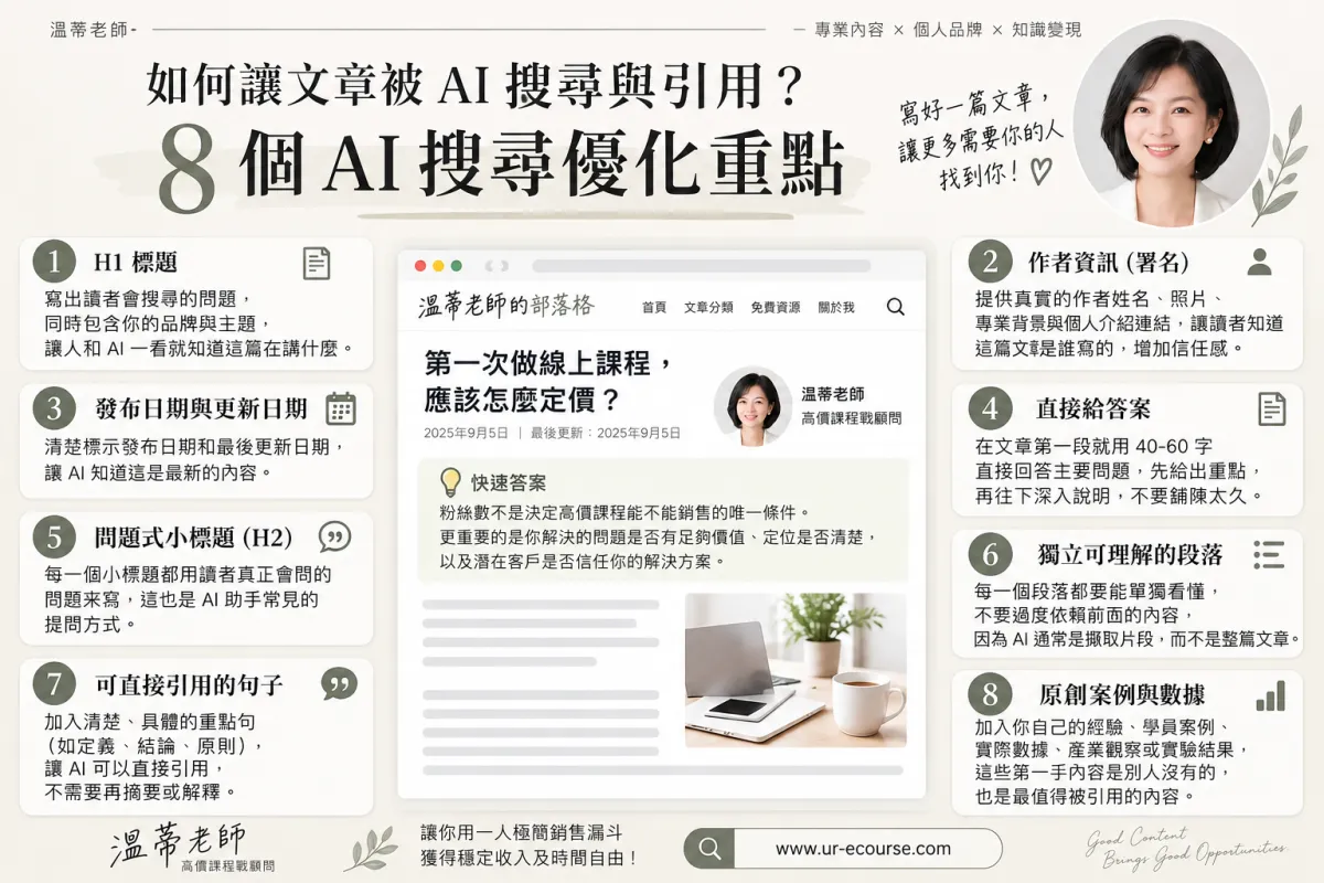 AI 搜尋優化文章圖解,整理 8 個讓文章更容易被 ChatGPT、Google AI 等工具搜尋、理解與引用的內容優化重點