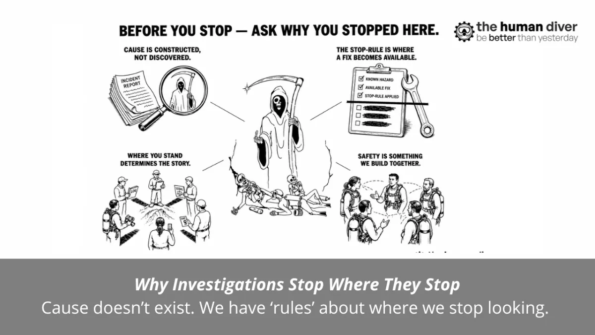 Why Investigations Stop Where They Stop