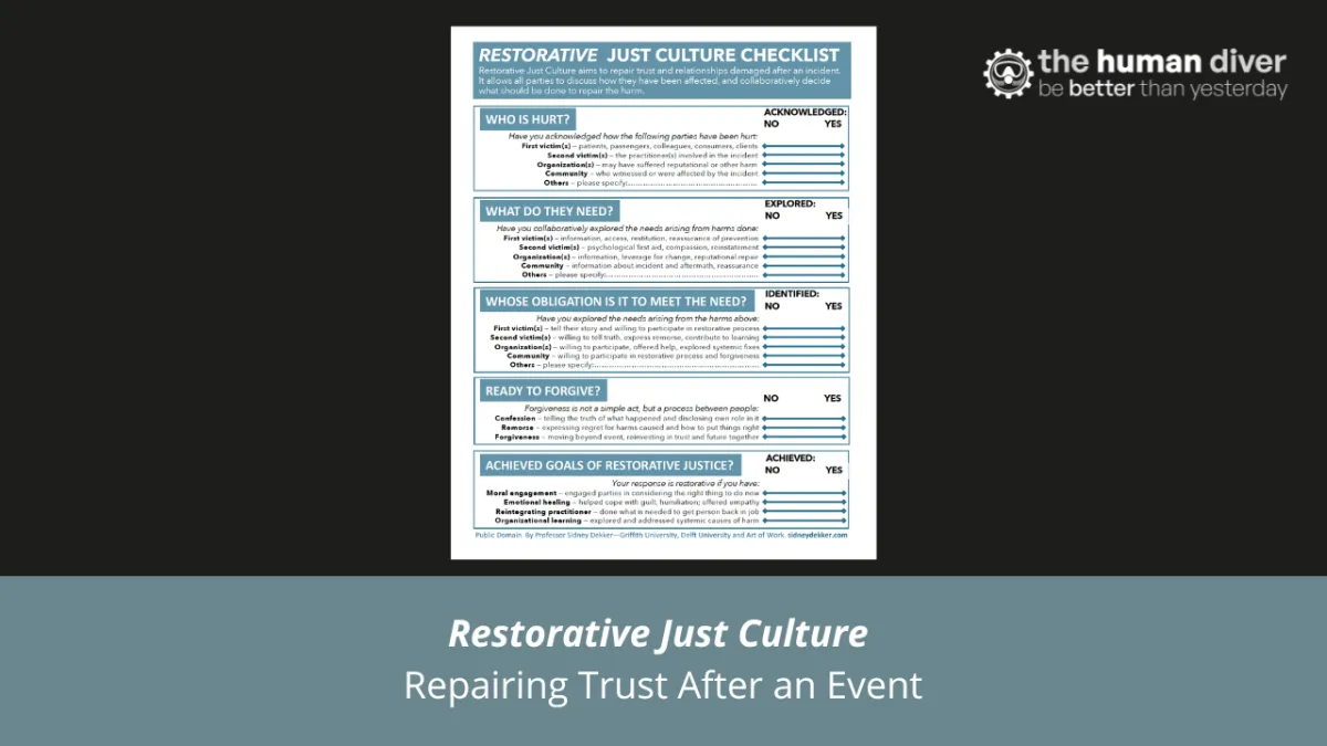 Restorative Just Culture