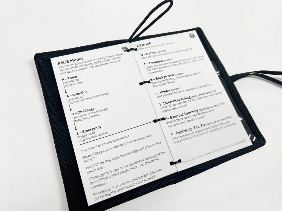 THD Wetnotes Divers Notebook (Insert Only)