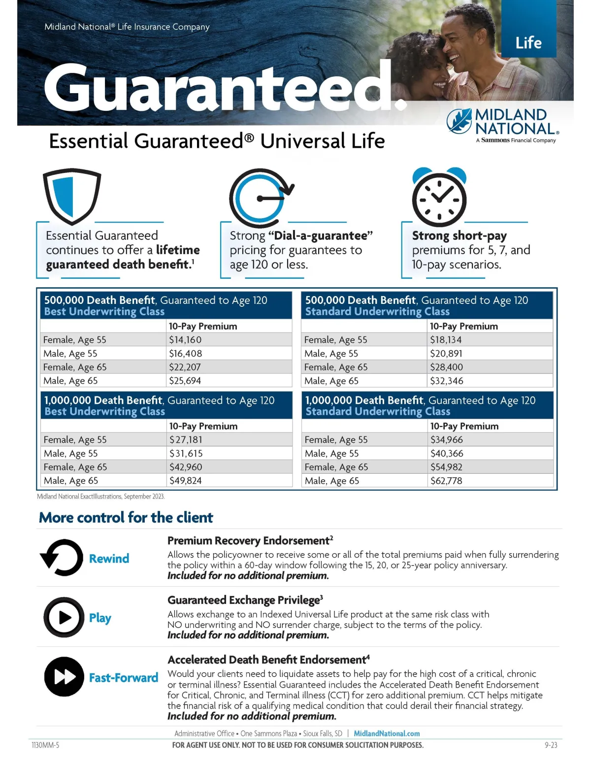 Essential Guaranteed Universal Life Insurance