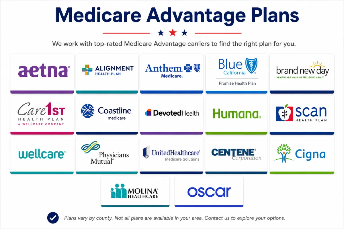 Medicare Advantage plans comparison featuring Aetna, Anthem, Blue Shield, Humana, SCAN, UnitedHealthcare, Wellcare, Physicians Mutual, Cigna, Molina Healthcare, and other Medicare coverage options for veterans and seniors.