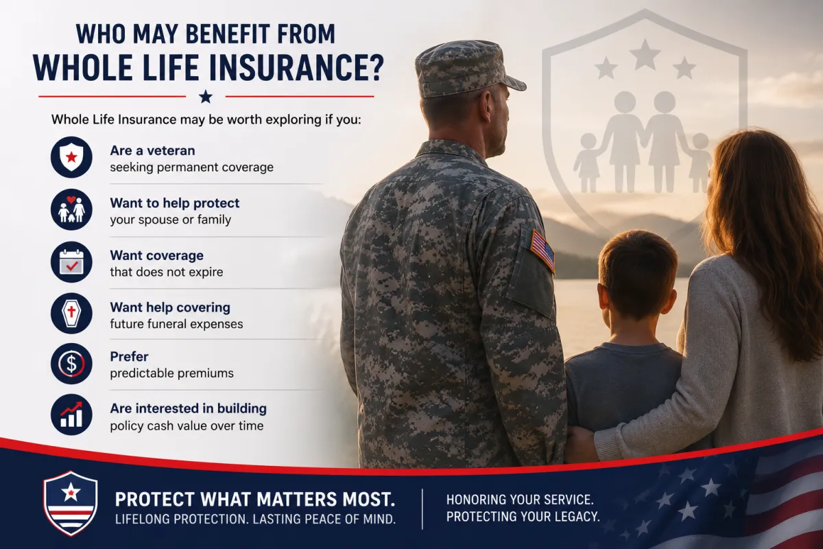 Whole Life Insurance for Veterans helping military families with permanent life insurance coverage, financial protection for spouses and children, funeral expense planning, fixed premiums, and long-term cash value benefits.