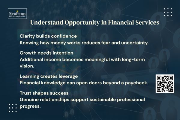 Exploring a Modern Opportunity in Financial Services