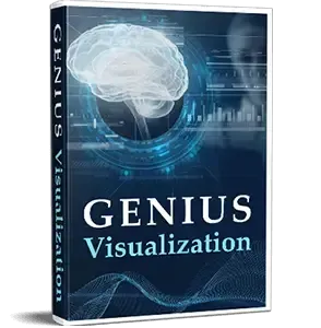 Genius Visualization bonus with the Genius Wave product.