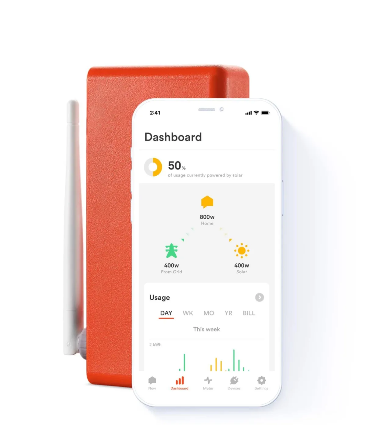 Sense Energy Monitor | Solar Flex