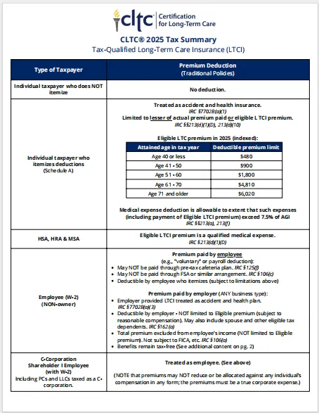 CLTC 2025 Tax Guide