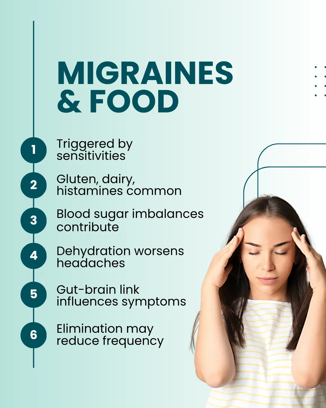A woman holding her temples in discomfort, with a list of migraine triggers related to food: sensitivities, gluten, dairy, histamines, blood sugar, dehydration, gut-brain link, elimination.