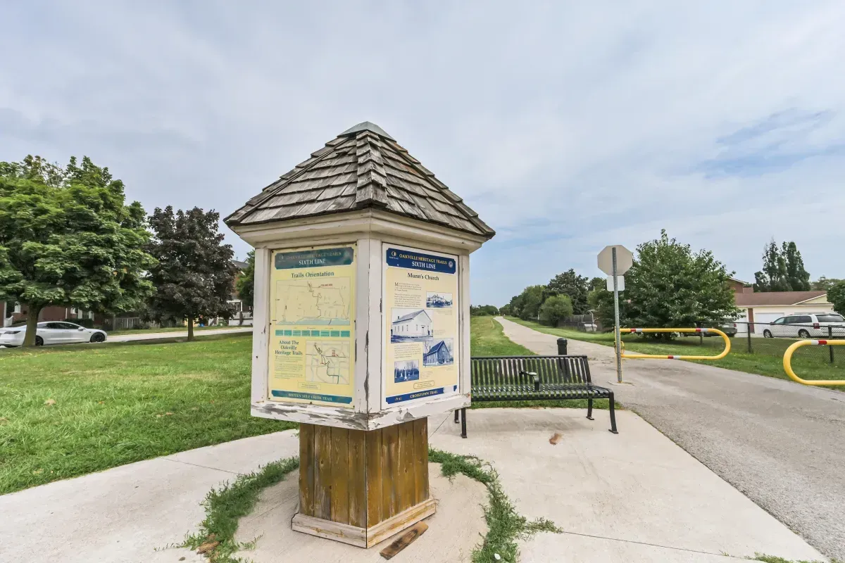 Clearly marked trail systems and community maps located just steps from 2286 Margot St, Oakville.