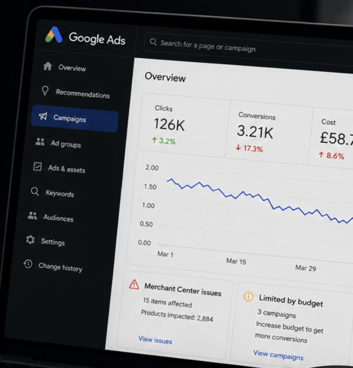 Why Some Google Ads Accounts Quietly Plateau | Bark PPC