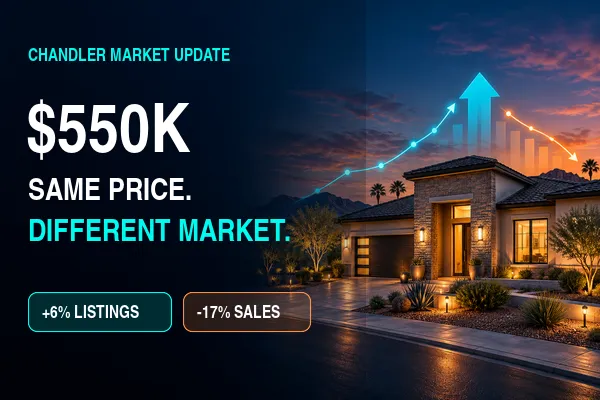 Prices Stayed at $550K, But Buyers Have More Choices | Chandler Market Update