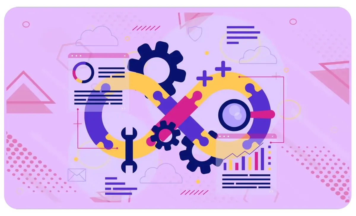 Triggnt CRM E-commerce integration