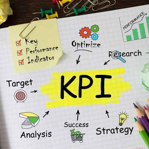 KPIs